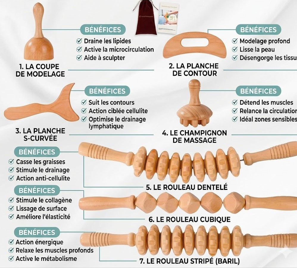 Comment faire de la maderotherapie pour rafffermir la peau 